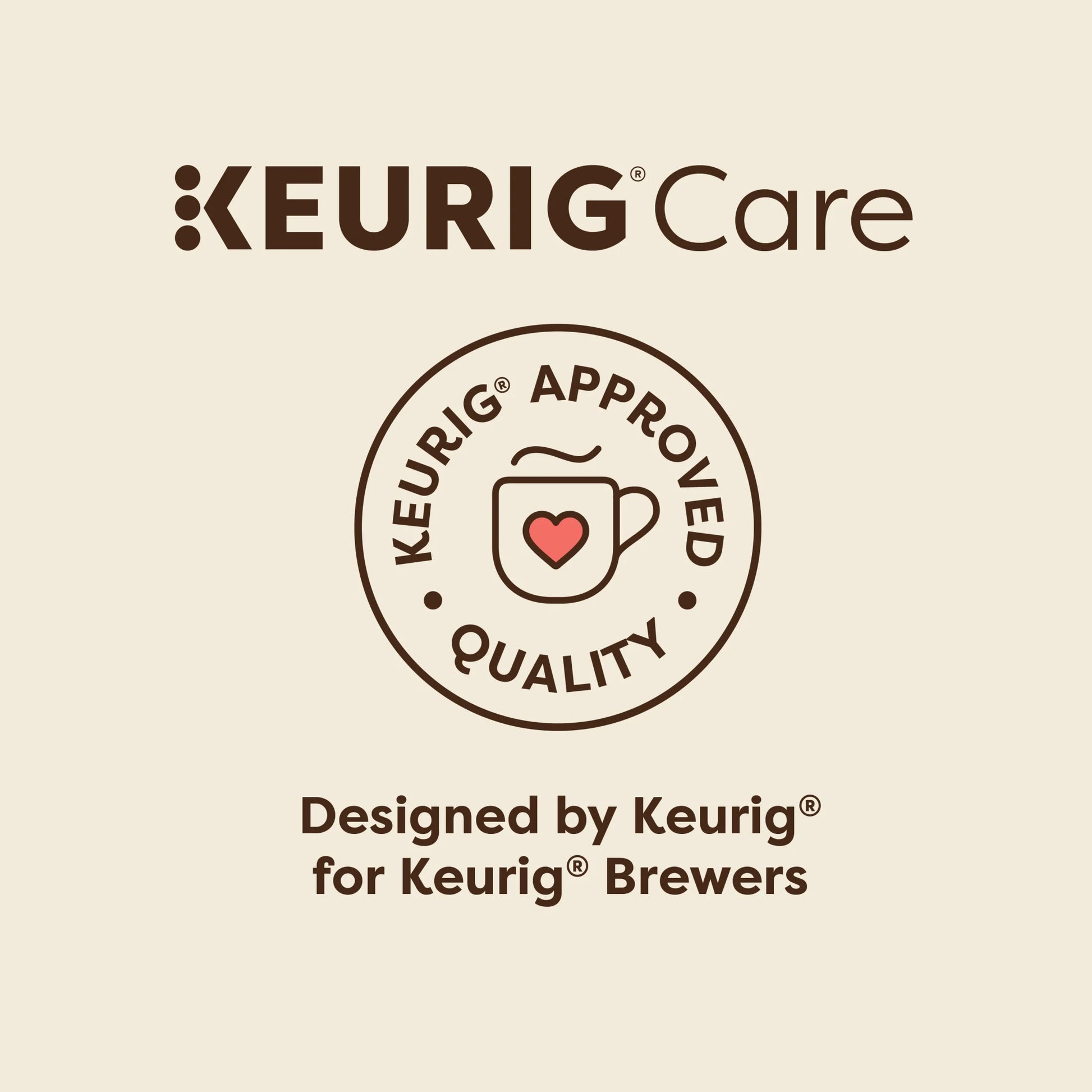 Brew Fresh Coffee Anytime with the My K-Cup Reusable Coffee Filter for Your Keurig